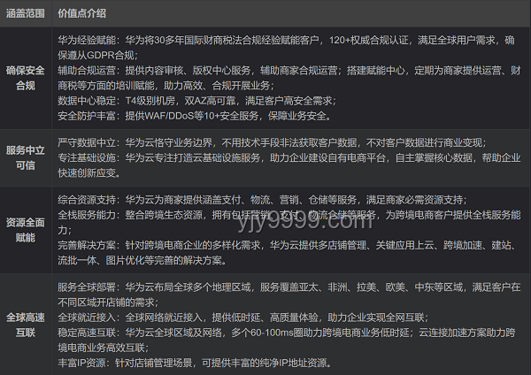 知名配音工作室成员离职潮解决方案